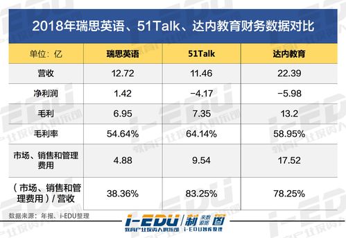 瑞思英语收入（瑞思英语上班,工作多少钱一个月）-图1