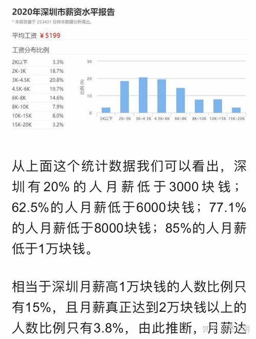 海外工作收入多少（海外打工工资）-图2