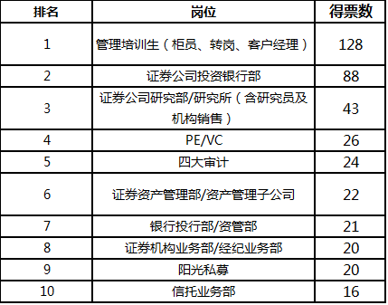 不定岗影响收入（定岗和不定岗工资有影响吗）-图2