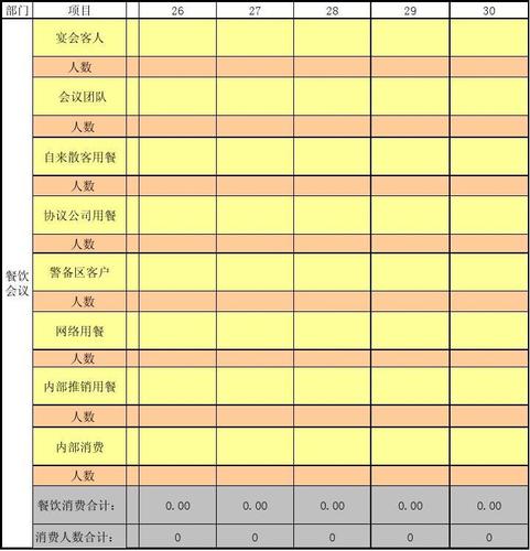 客户管理月收入（客户收入分析）-图1