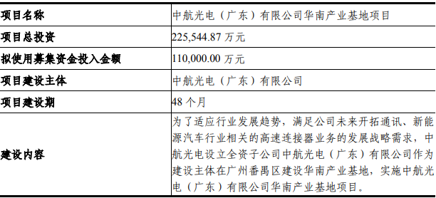 中航光电年收入（中航光电员工人数）-图3