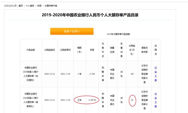 天津农行收入（天津农行收入高吗）-图2