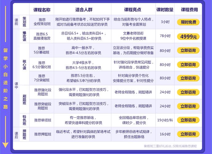 启德老师的收入（启德老师的收入多少）-图3