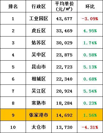 海门平均收入（2020年海门地区平均工资）-图1