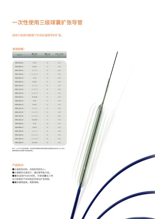 波科内窥镜收入（波科内镜注射针）-图2