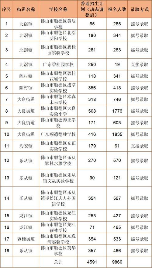 德胜学校收入（德胜学校收费）-图1