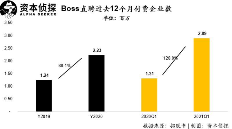 51job收入（51job多少钱一个月）-图2