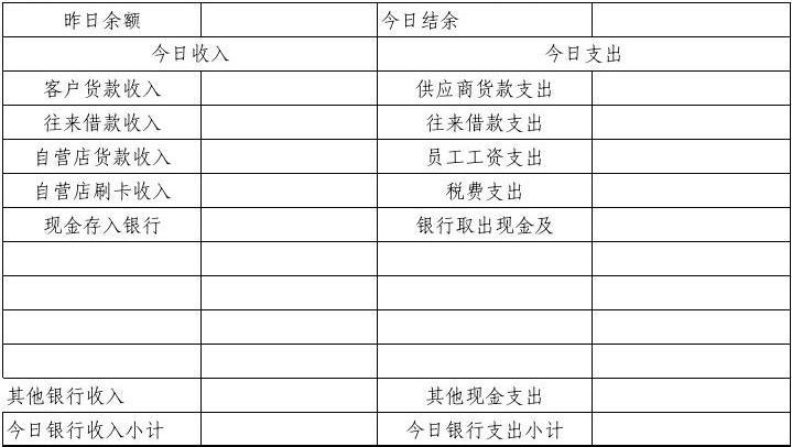 出纳短款收入（出纳短款收入属于收入吗）-图3