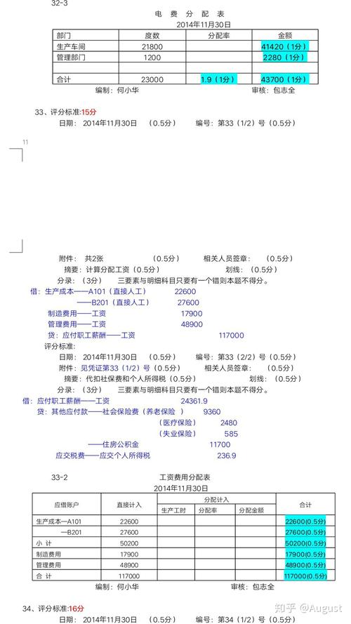 确认保费收入标准（确认保费收入会计分录）-图3