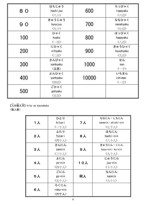 收入的日语怎么说（收入的日文）-图1