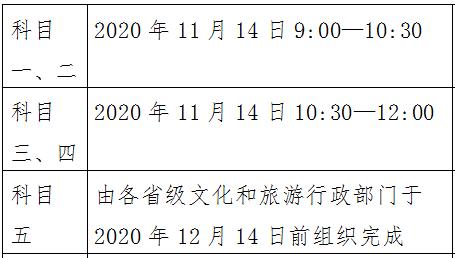 陕西英语导游收入（陕西英语导游证）-图2