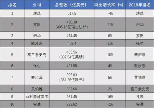 外企总经理收入（外企总经理收入多少）-图1