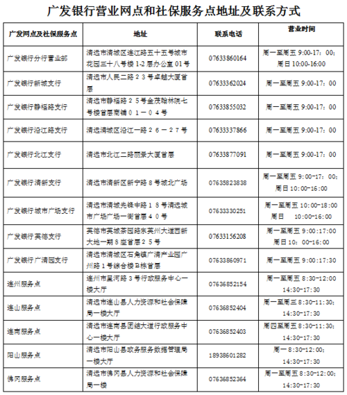 广发银行对公收入（广发银行对公账户收费标准）-图3