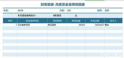 财务所月收入（财务所月收入多少）-图3