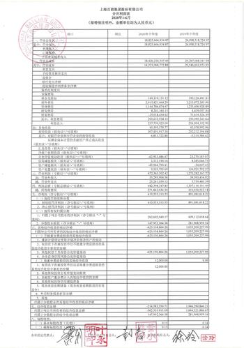 上海做财务收入（上海做财务收入多少钱）-图3