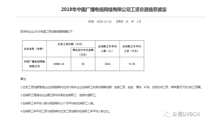 广电媒体员工收入（广电员工工资一两千）-图1