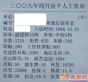 15年军官收入的简单介绍-图1