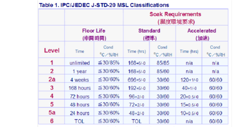 msl职位收入多少（msl工资）-图1