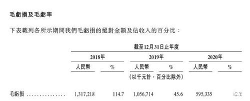 电子版权收入（电子版权收入怎么算）-图1