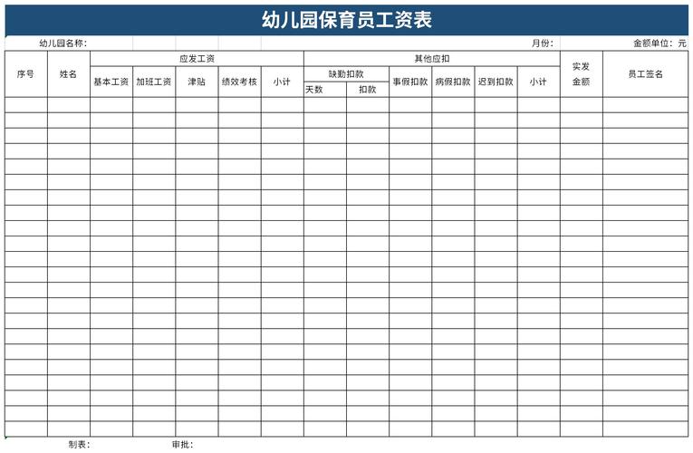 苏州幼教老师收入（苏州幼儿园老师收入）-图2