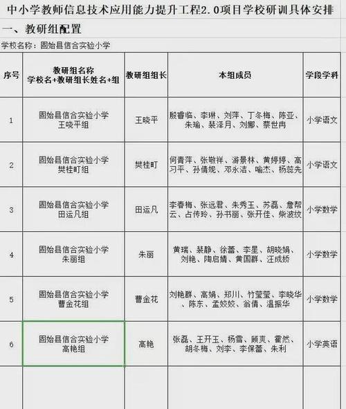 固始高中老师收入（固始县小学老师工资）-图3