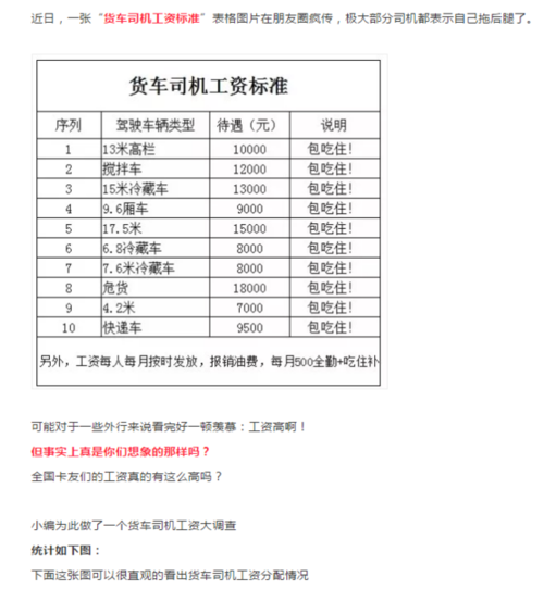 货车司机收入最高（货车司机收入最高多少）-图2