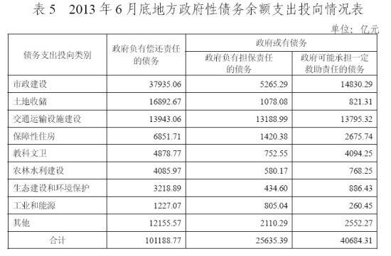 商品抵账收入怎么记账（商品抵债务是否做收入）-图3