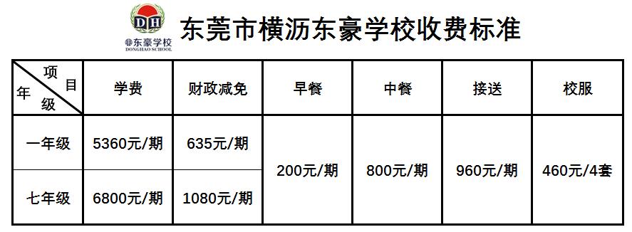 东莞捷胜小学收入（东莞市虎门捷胜小学待遇）-图3