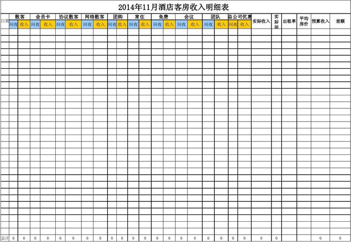 客房收入月报表（酒店客房月报表）-图1