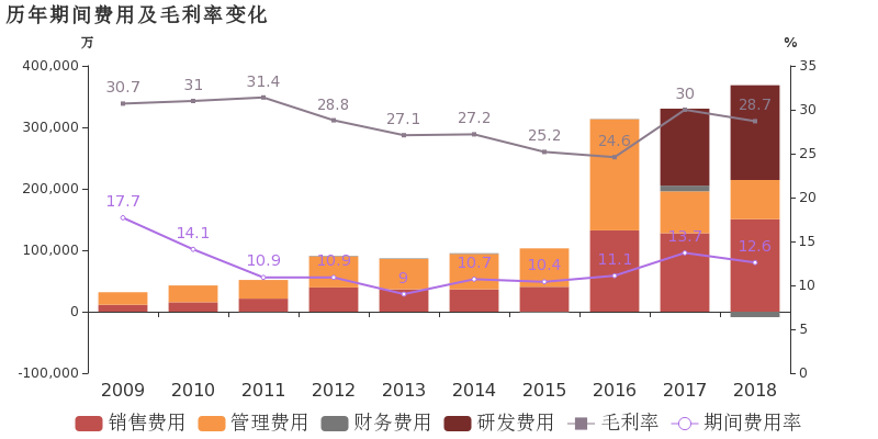 电力调度收入（电力调度收入包括哪些）-图2