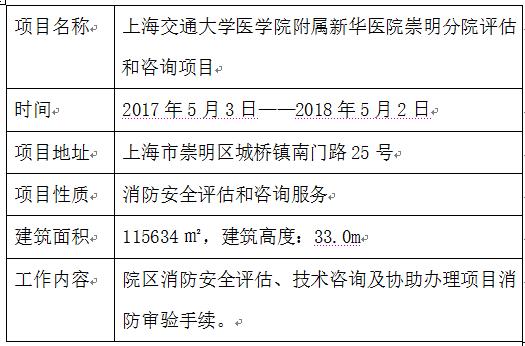 崇明医院收入（上海崇明医院待遇）-图3