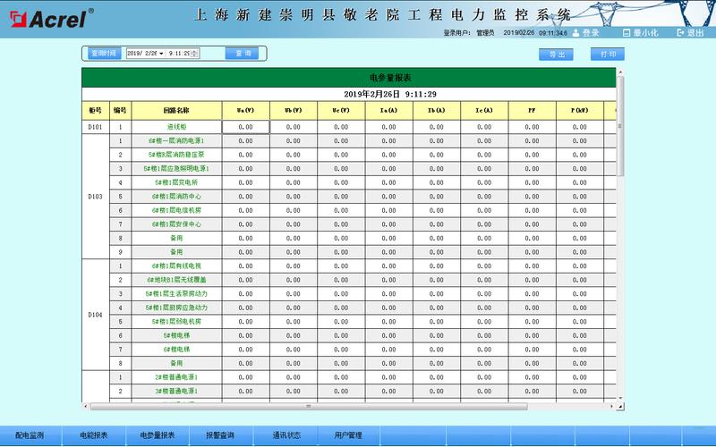 崇明电力公司收入（崇明电网工资）-图2