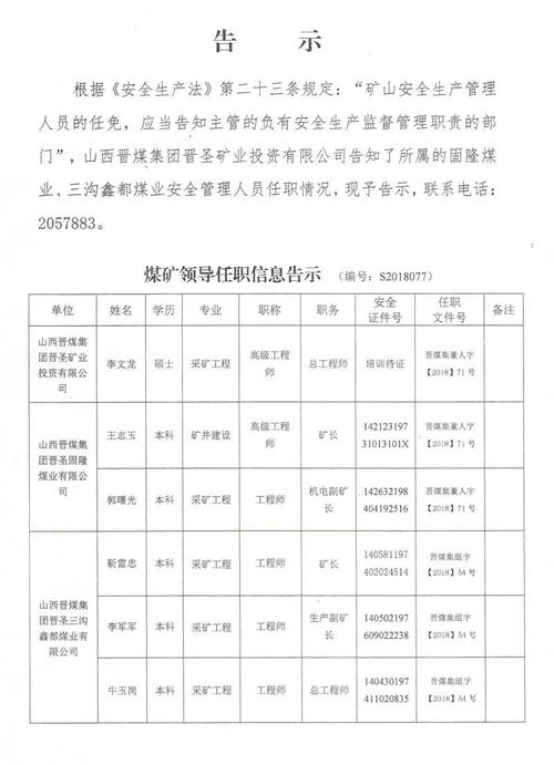 晋煤集团收入（晋煤集团多少员工）-图1