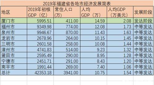 福建2015财政收入（福建省历年财政收入）-图1