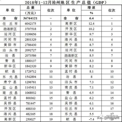 青州的人均收入（青州2020年人均收入是多少）-图1