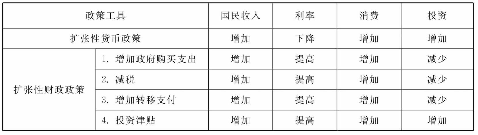 怎么将收入上缴财政（财政收入收缴方式）-图1