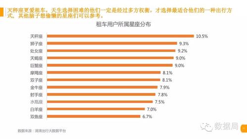 成都滴滴平均收入（成都滴滴每月收入多少）-图3