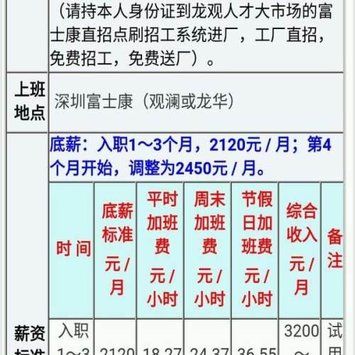 普工收入（普工有月入过万的吗）-图1