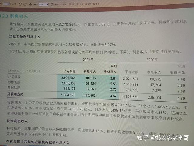 招商银行收入怎么样（招商银行收入怎么样知乎）-图1