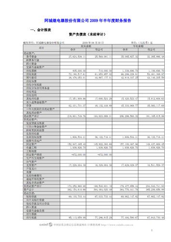 审计的收入（审计的收入利润表）-图2