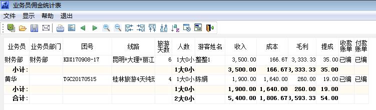 旅游业务员收入（旅游业务员收入高吗）-图1