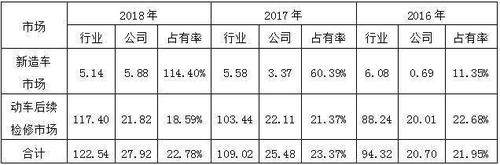 北京纵横机电高收入（北京纵横机电年终奖多少）-图3