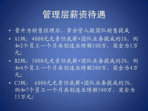 劳务派遣业务员收入（劳务派遣业务员收入怎么来的）-图3