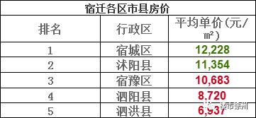 2016建湖收入（建湖人均年收入是多少）-图2