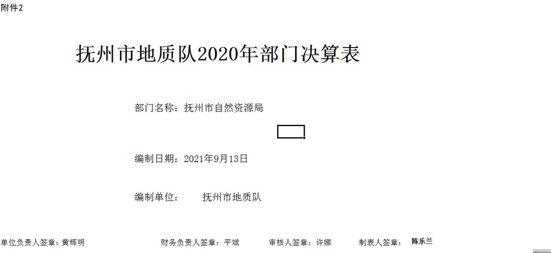 地质队收入（地质队曝一下你们工资2020）-图1