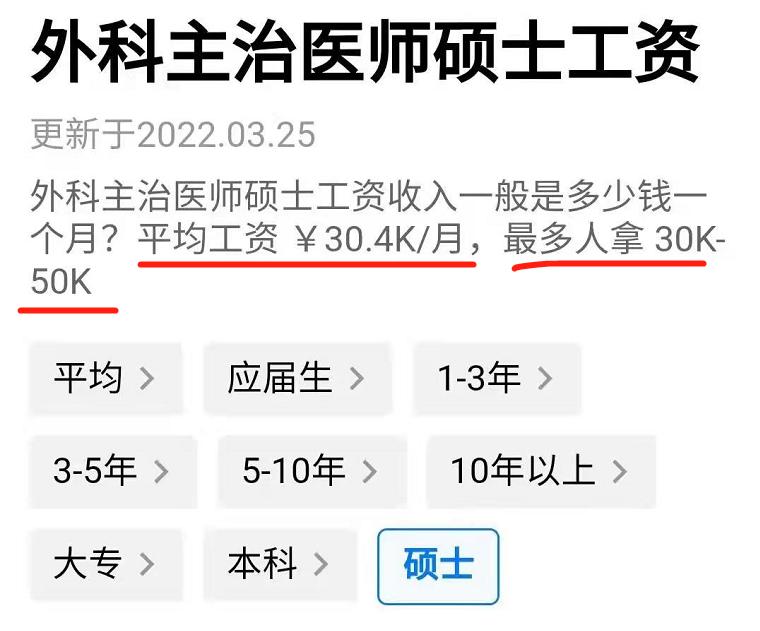 主治医生的月收入（主治医生的月收入怎么算）-图1