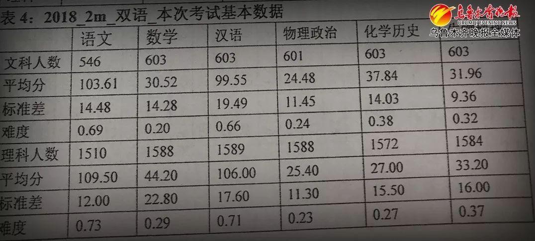 双语理科老师收入（双语理科老师收入高吗）-图3