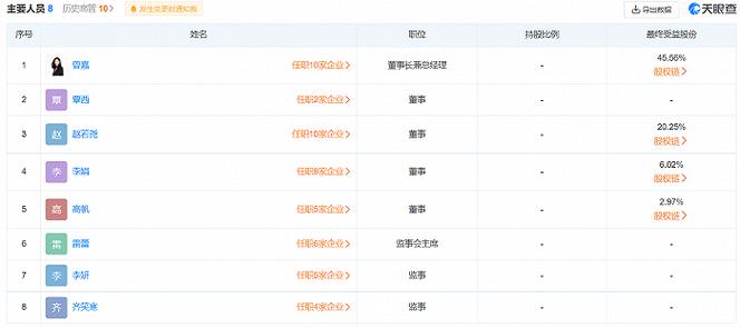 包含smg收入的词条-图3