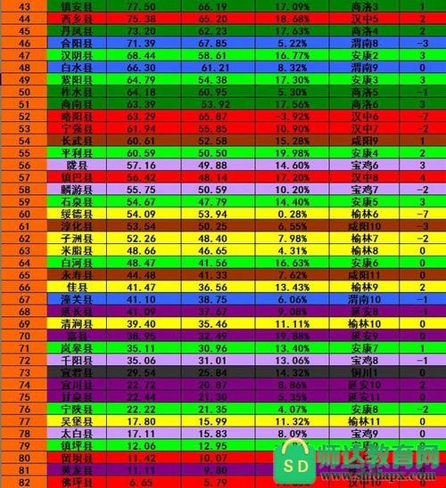 乾安人均收入（乾县人均gdp）-图1