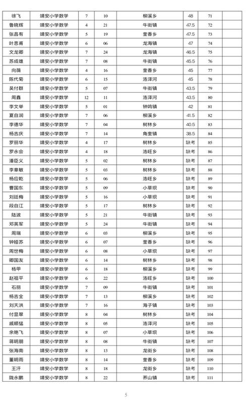 2016彝良财政收入（彝良县2019年财政收入）-图1